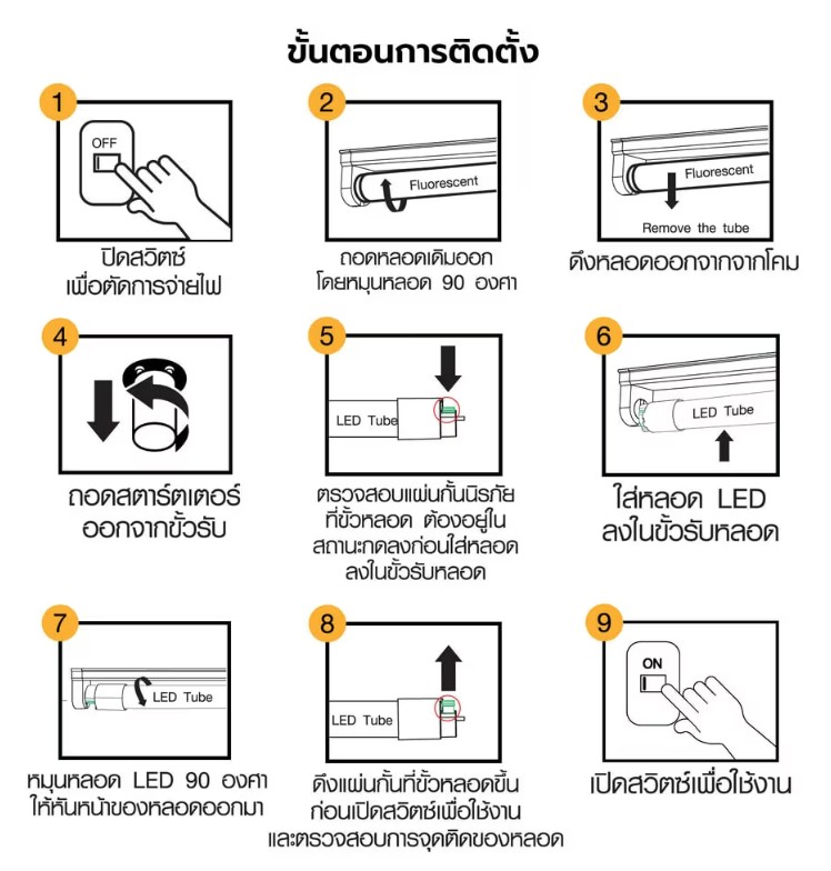 หลอดยาว LED T8 10W 1200LM LUSTY รุ่น WL-LTTP-10DL แสง DAYLIGHT WELLUX