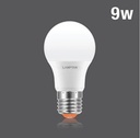 หลอดกลม LED BULB NEW GLOSS V.2 9W แสง DAYLIGHT 6500K LAMPTAN